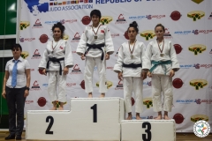 CB Bulgaria U21 2017-1-10