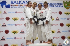 CB Bulgaria U21 2017-1-16