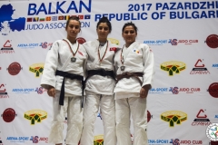 CB Bulgaria U21 2017-1-8